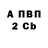 БУТИРАТ GHB Pafnytiy Romanov